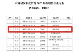 中国首个戏曲类本科层次职业教育专业落户成都 公益传承点亮非遗未来图片