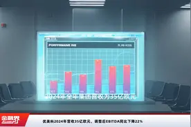 优美科2024年营收35亿欧元，调整后EBITDA同比下降22%