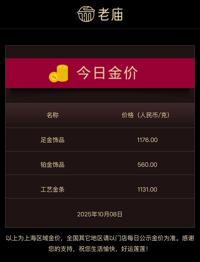 金价破4000美元是顶点还是新起点