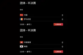 成都混团世界杯半决赛赛程：国乒明天再战罗马尼亚队图片