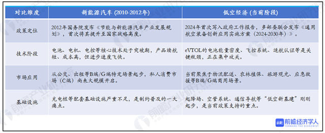 刚刚！一件史诗级大事发生，比房地产更猛的支柱产业来了