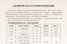 北京电影学院2025年艺术类校考本科招生简章公布图片