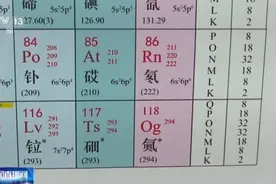 元素周期表是否有尽头？探寻神秘的“119号”元素→图片