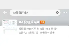 辣椒财经|“玄学”炒股？蛇年概念股火爆，葫芦娃战蛇精都来了！图片