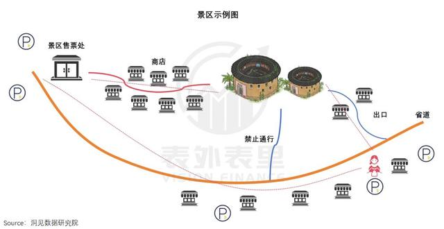 5A景区，正在被抛弃