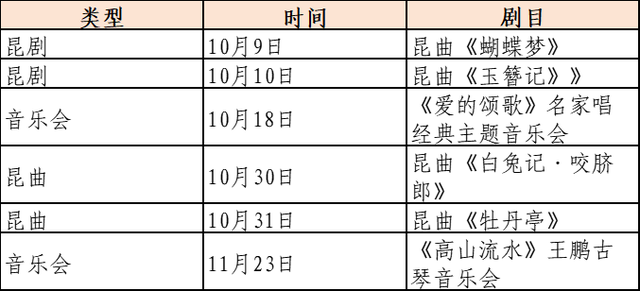 这个秋天，绝佳的线路、最全的剧目——10条“剧”有料的演艺旅游线路发布！