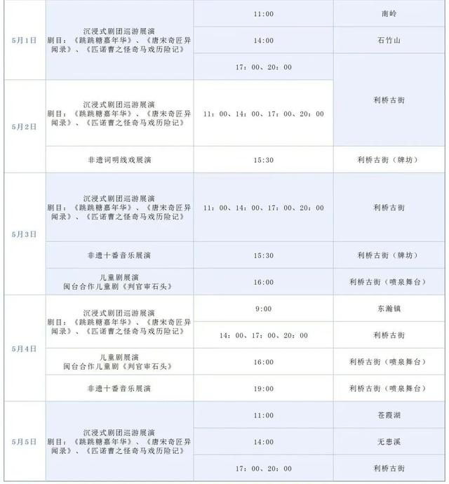 “五一”期间免费！福州多个景点官宣！