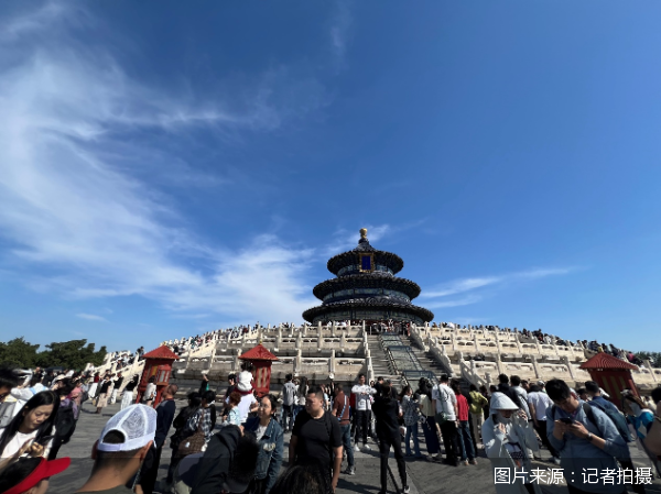暑期游首月观察｜境内热门目的地北京居首，深度游、精讲需求攀升