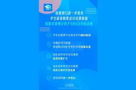 学生优惠扩大至一等座、动卧！“开学季”铁路出行保障来了图片