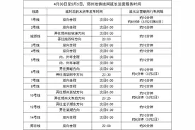 总体延长至次日0:00！这份郑州地铁五一出行攻略请查收！图片