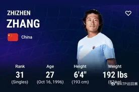 张之臻刷新中国男网最高世界排名，郑钦文在巴勒莫站决赛中成功卫冕图片