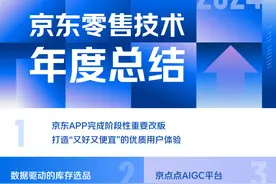 京东APP改版升级、大模型应用加速铺开，京东零售产研正在聚焦这些重点方向图片