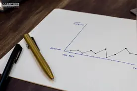 裂变失效？3步让用户抢着为你拉客图片