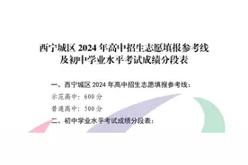 西宁城区2024年高中招生志愿填报参考线及初中学业水平考试成绩分段表图片
