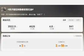 冲上热搜！男子疑似在阿勒泰发现石油，官方回应来了！图片