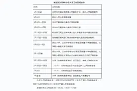 海淀入学政策整体稳定：预计小学3.4万人、初中3.2万人入学图片