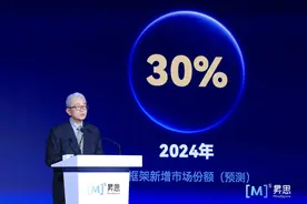 华为昇思AI框架已支持超50个大模型，开源4年份额达30%图片