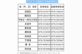 商丘市2024年义务教育招生入学政策解读图片