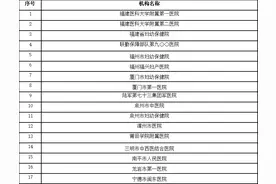 重磅！将纳入医保，最高报销80%！福建确认了！图片
