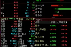 风范股份一度涨停，唐山市国资委将成实控人图片