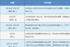 【关注小升初】刚刚，南京市玄武区2024年初中招生实施办法出炉图片