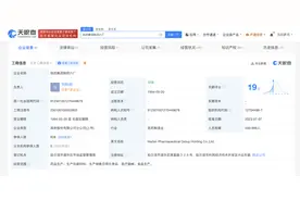 哈药六厂即将再次对外开放？哈药六厂超800人参保，揭秘哈药六厂图片