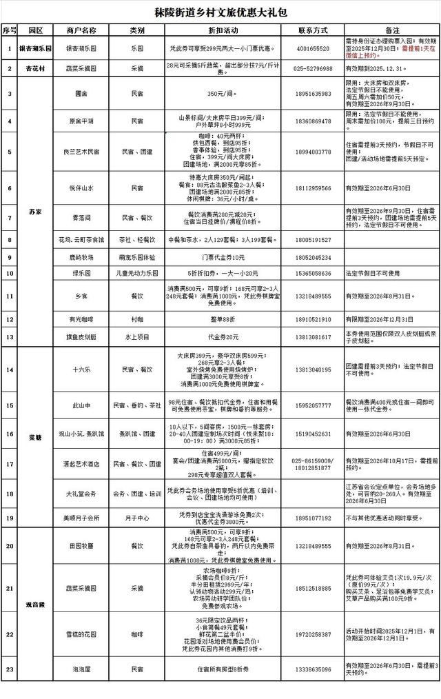 乡村漫游福利！19.9抢千元折扣券，包含银杏湖乐园家庭优惠票
