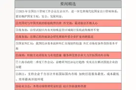 【早知道】商务部：将帮助外贸企业扩宽内销渠道；美股三大指数集体收跌，纳指跌超4%图片