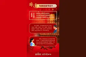 “春节”申遗成功！一图盘点我国44项世界级“非遗”图片