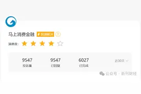 暴力催收等投诉近30天激增！马上消金合作催收机构隐现二股东魅影图片