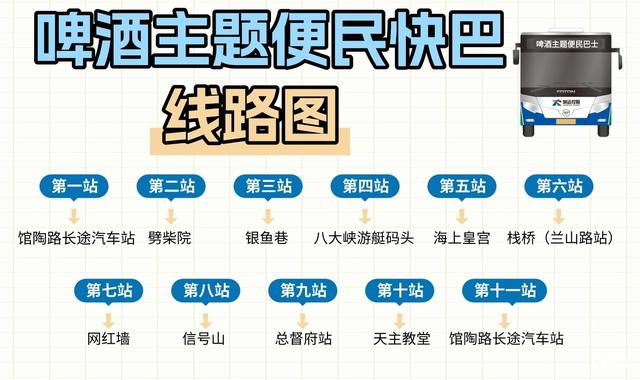 免费参观！世界有轨电车邮币馆开馆，打造城市文旅新地标