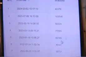 二手车商调表问题频发，瓜子等二手车平台面临信任危机图片