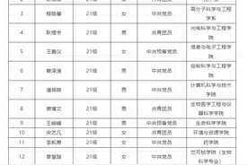 ​浙大最受关注奖学金公布！三位女生来自杭州同一所高中图片