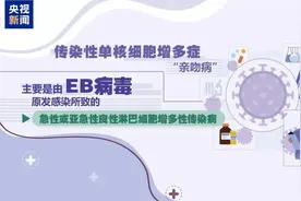 可爱得忍不住亲一口？别！小心孩子患上这种病……图片