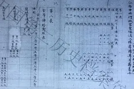 沈卫威：民国教授的月薪、退休金、抚恤金图片