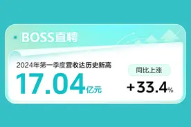 BOSS直聘Q1财报：营收17.04亿元超此前预期图片