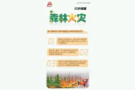 北京房山一村民野外祭祀烧纸引发山火，已被刑事拘留图片