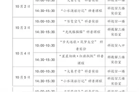 国庆假期，潍坊市科技馆精彩多多→图片