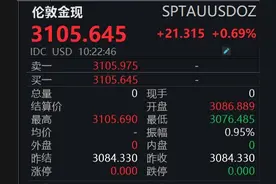 国际金价站上3100美元关口，贵金属板块逆市领涨，后市还能涨多久？图片