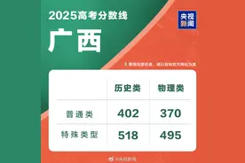 广西2025年高考分数线公布图片