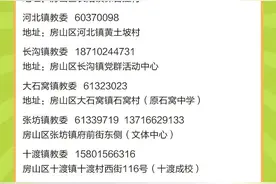 非京籍家长必看！2025年房山区入学材料审核指南图片