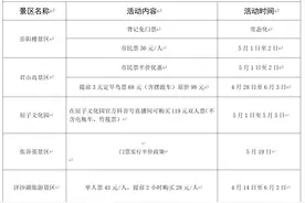 停车免费！景区免票！岳阳“五一”宠客升级，上百项精彩活动等你来图片