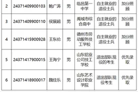 加分照顾、优先录取！德州公示特殊考生名单图片