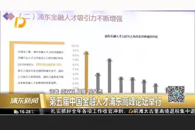 第五届中国金融人才浦东高峰论坛举行视频封面