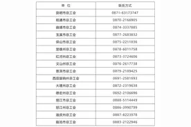 云南启动“金秋助学”活动，快来了解申请指南图片