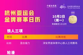 杭州亚运会2日金牌赛程：乒乓球项目收官图片