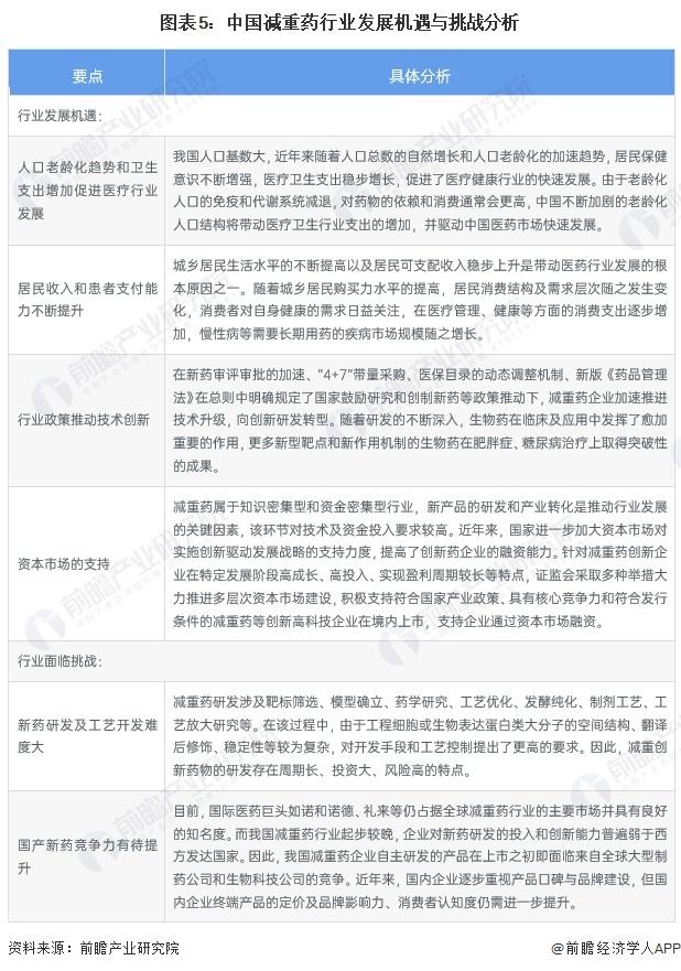 中国十大肽排名 中国十大肽排名价格多少