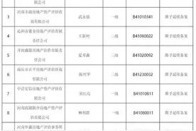 河南12家房地产估价机构准予备案图片