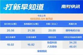 雅迪、台铃供应商，掌握核心技术的头部企业今日上市 | 打新早知道图片