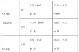 江西2025年上半年高中学考3月5日起报名图片